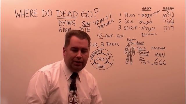 We Do We Go When We Die